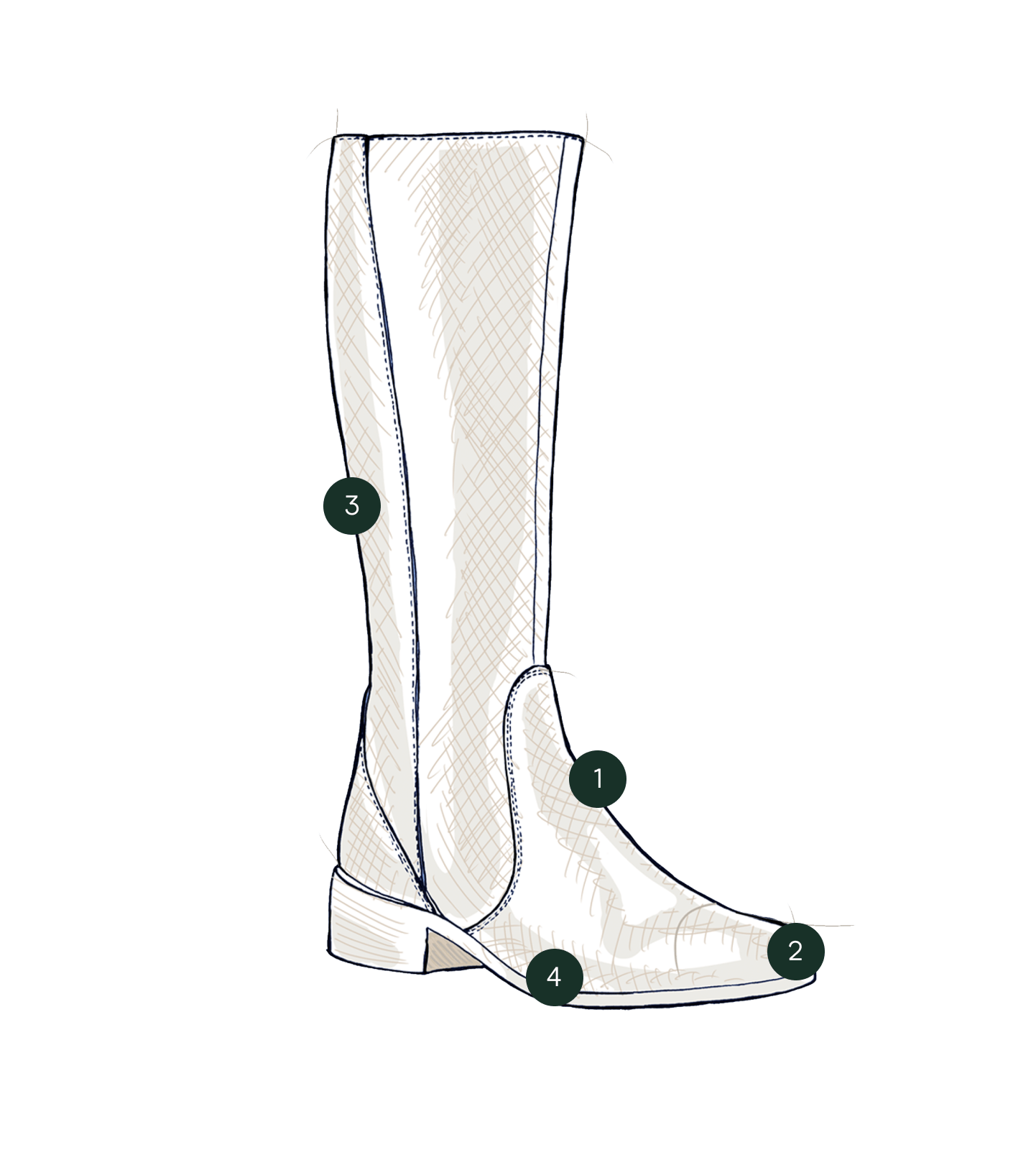 DuoBoots size guide